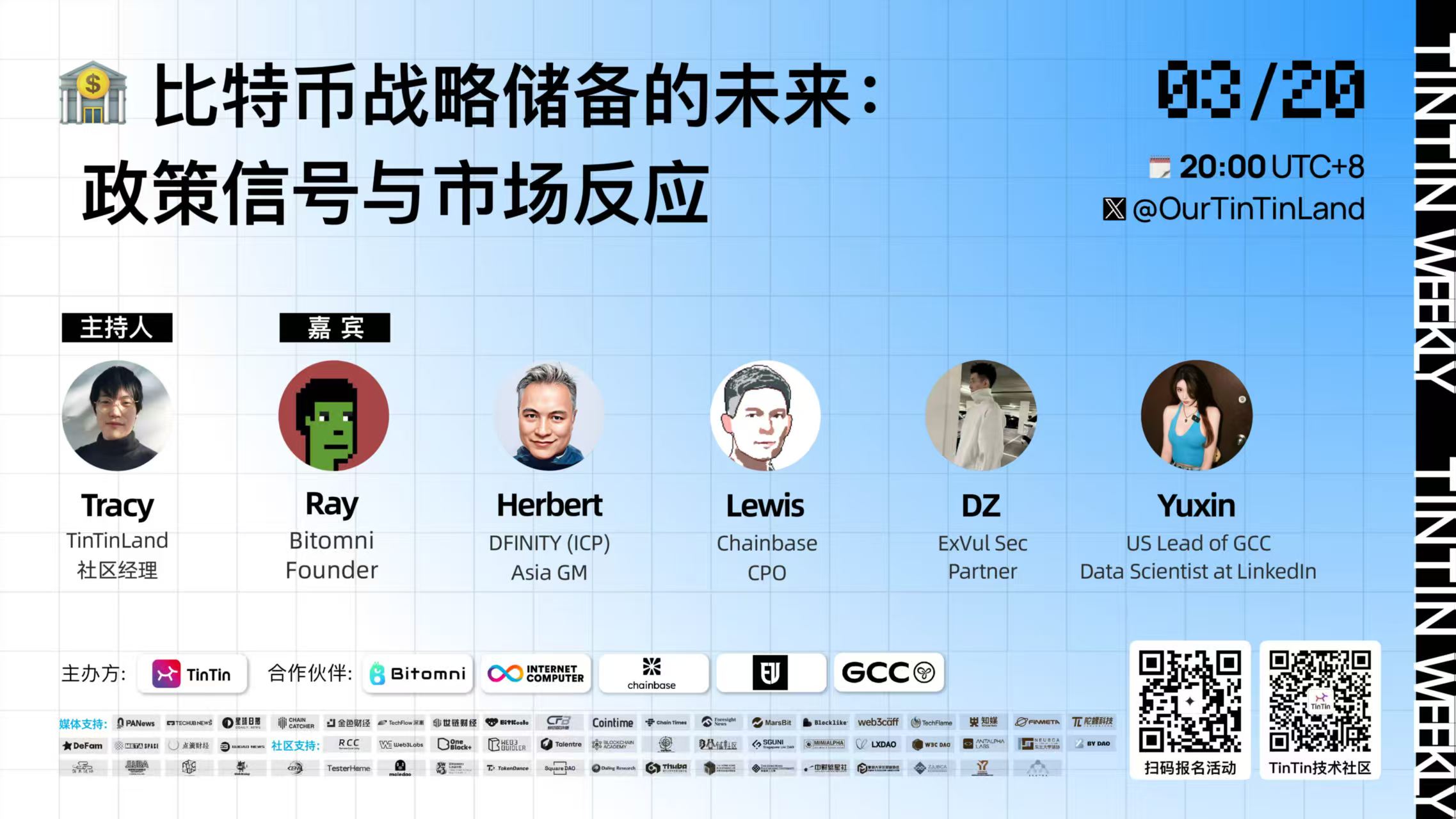 ビットコイン戦略的保有の未来:政策シグナルと市場反応