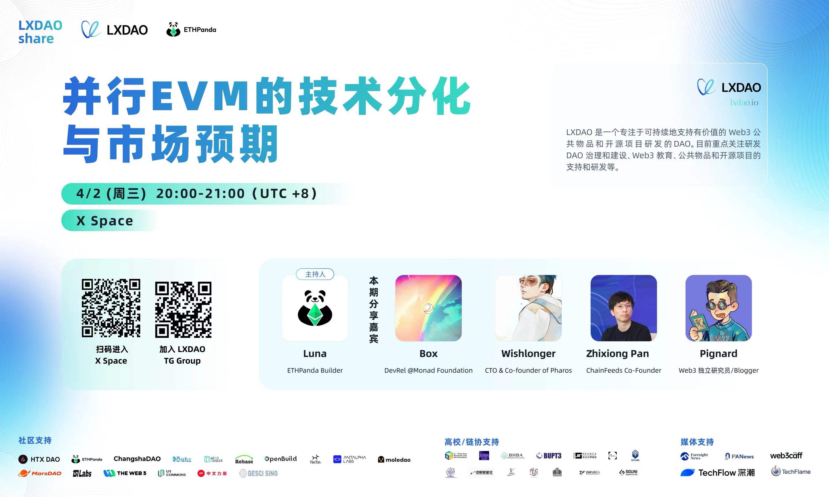並列EVMの技術的分岐と市場予測