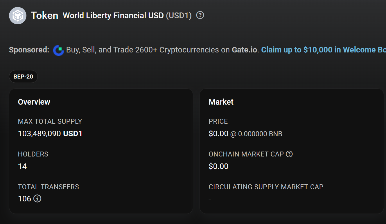 数据：WLFI 发行的稳定币USD1 在BSC 链上流通量突破1 亿枚