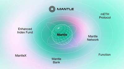 좌측에는 전통 금융(TradFi), 우측에는 탈중앙화 금융 AI(DeFAI)를 품은 맨틀(Mantle): 체인 상의 금융이 대중화의 기점에 다다르는가?