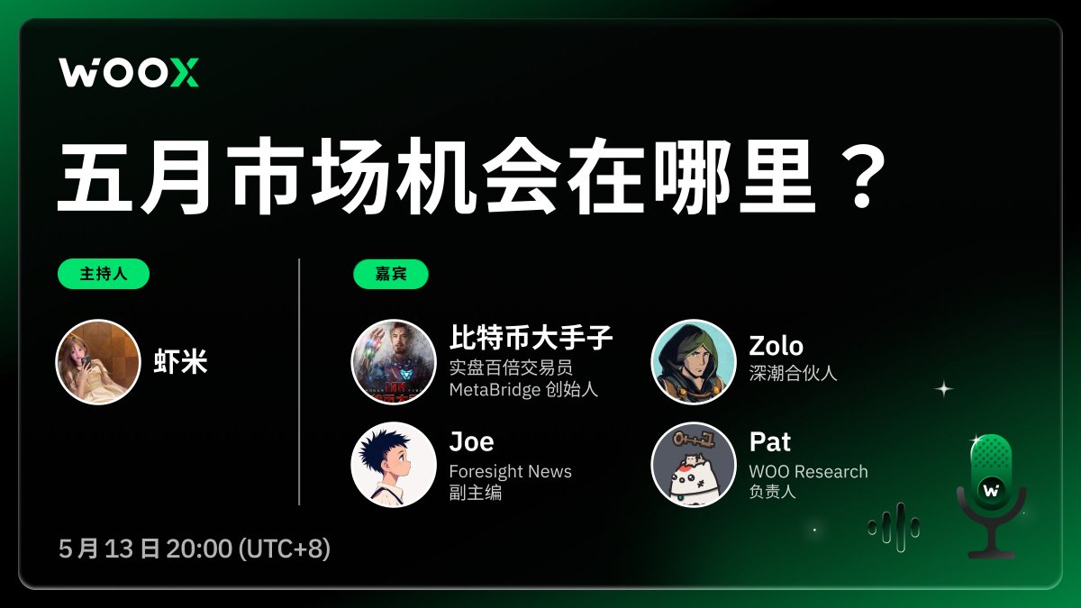 WOO Space:五月市场机会在哪里?
