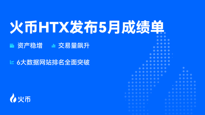Huobi HTX công bố bảng thành tích tháng 5: khối lượng giao dịch tăng vọt, tài sản tăng ổn định, đột phá toàn diện trên 6 trang web dữ liệu lớn
