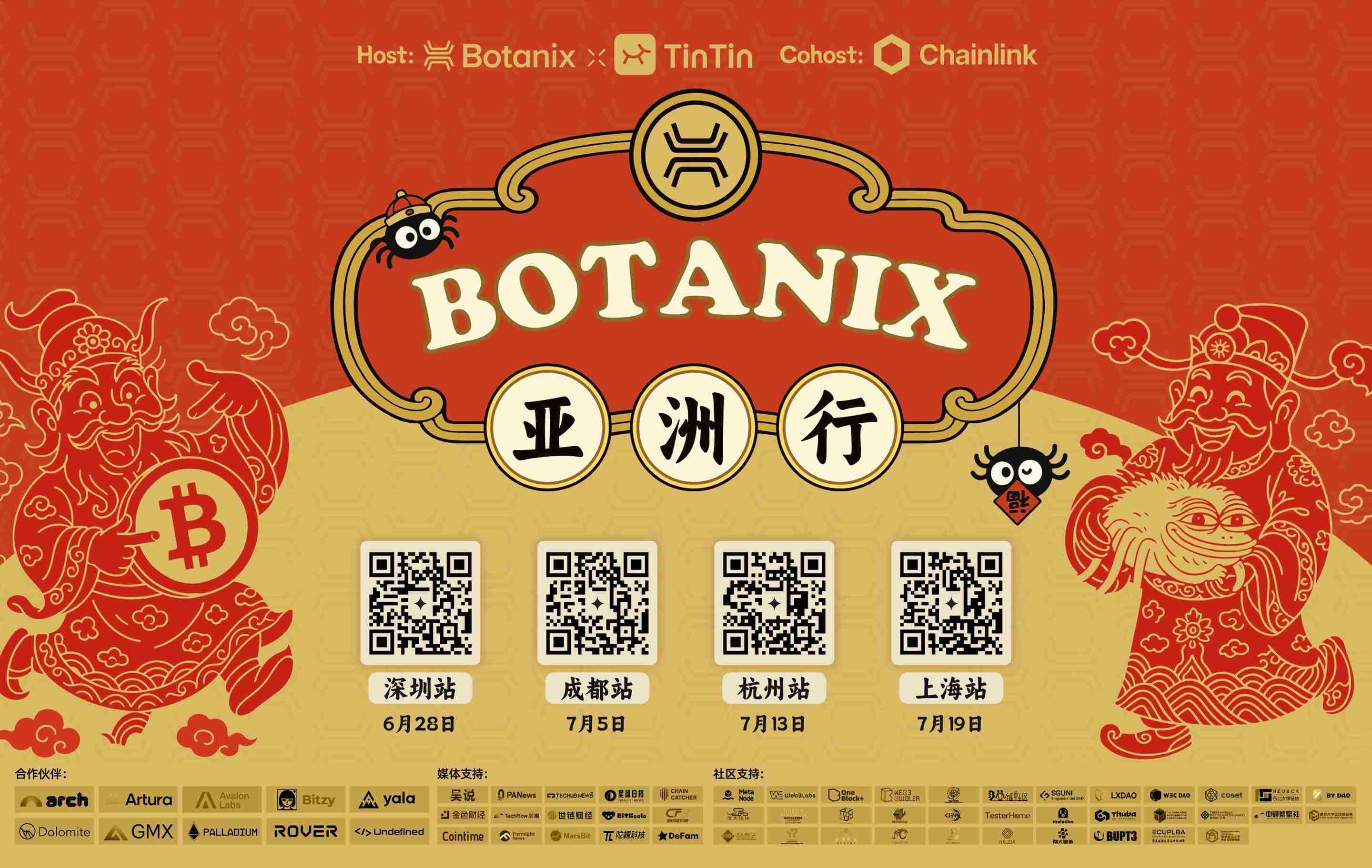 Botanix × TinTinLand 亚洲行
