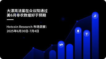 Hotcoin Research 市場見通し：米国の法案が下院を通過、6月の非農業部門雇用者数は予想を上回る
