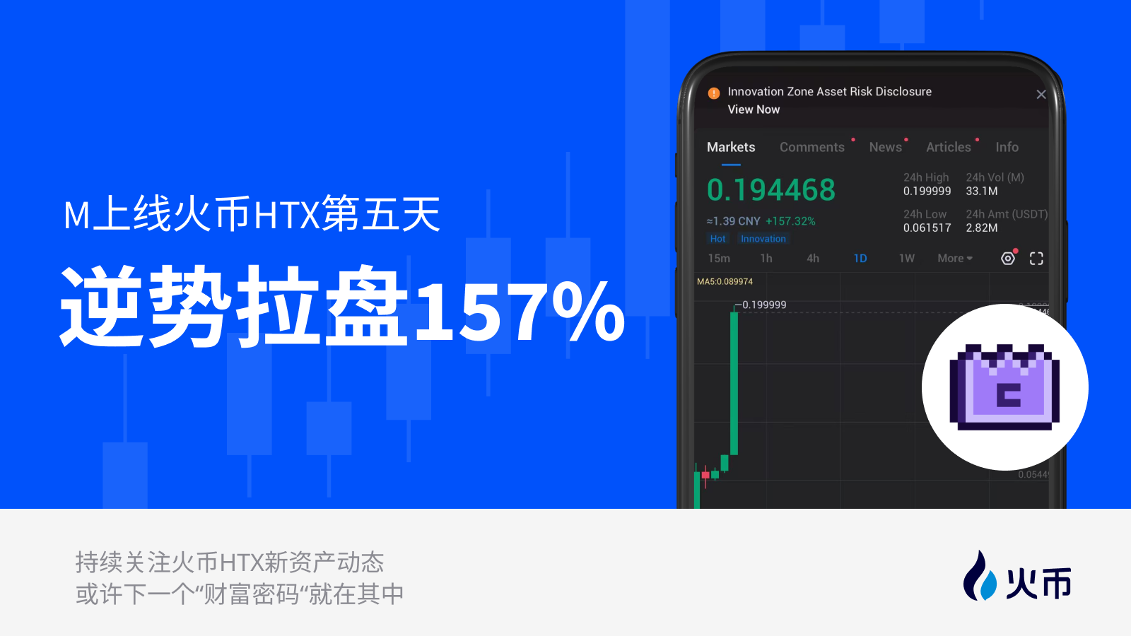 Revue hebdomadaire des nouveaux actifs sur Huobi HTX (30.06-07.07) : $M en tête de la hausse, les secteurs Meme, IA et RWA fleurissent simultanément, l'effet de richesse de Huobi HTX continue de se déployer