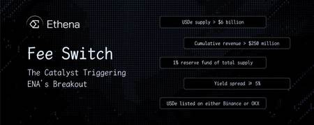Fee switch: the bull market "stimulant" that sent ENA token price soaring