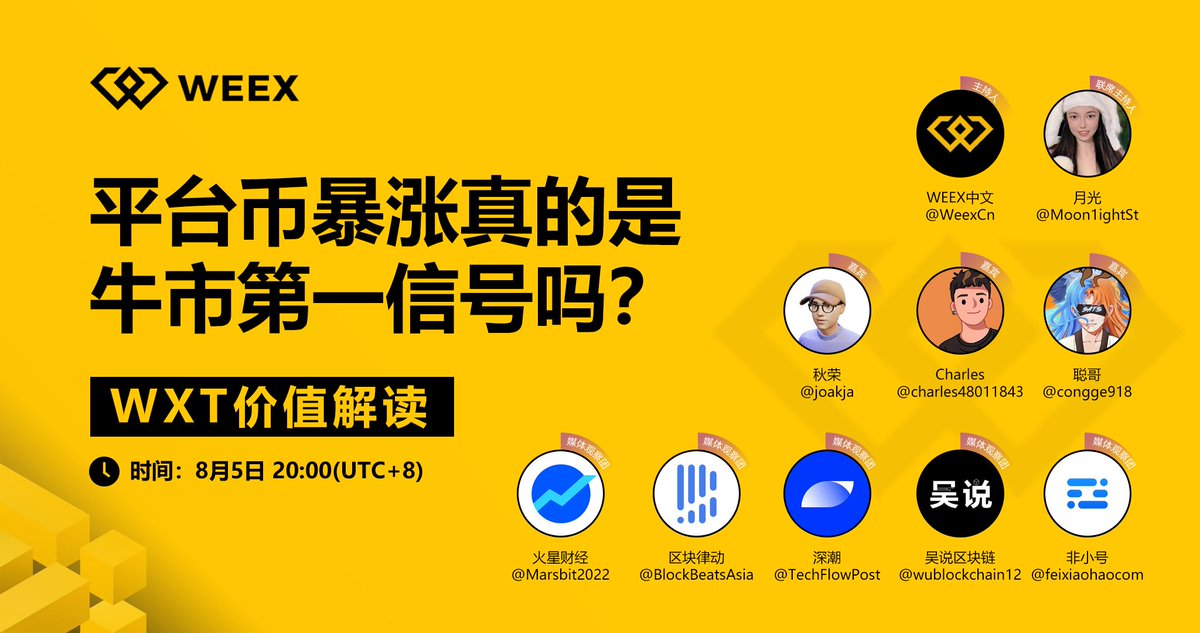 プラットフォームコインの急騰は本当にブルマーケットの第一のシグナルなのか?
