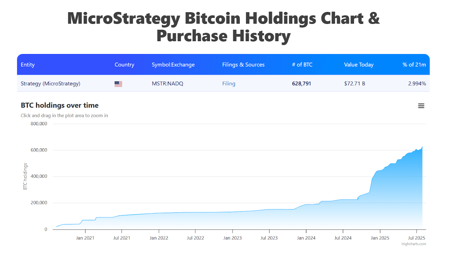 Hotcoin Research | 全球加密监管版图重构：2025政策风向与合规展望