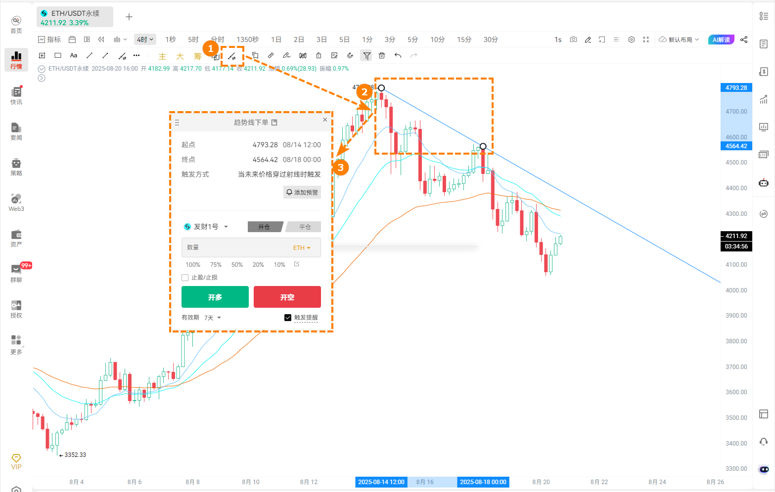 ETH风云再起，如何用AI在ETH合约市场实现“机械式”盈利？_aicoin_图3