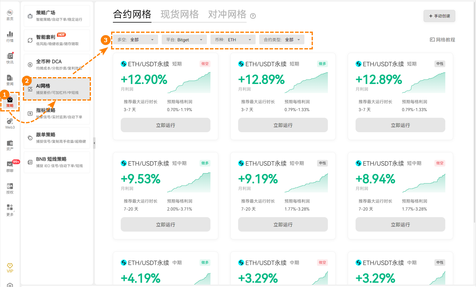 ETH风云再起，如何用AI在ETH合约市场实现“机械式”盈利？_aicoin_图5