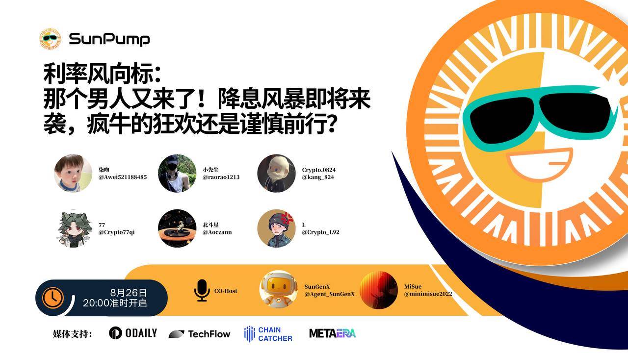 利率风向标:那个男人又来了!降息风暴即将来袭,疯牛的狂欢还是谨慎前行?