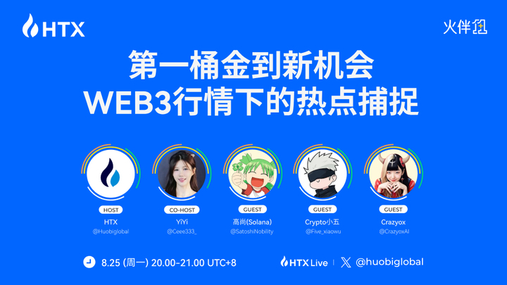 火币 HTX《火伴1+1》：Web3 投资高手的第一桶金与新机会实战心得