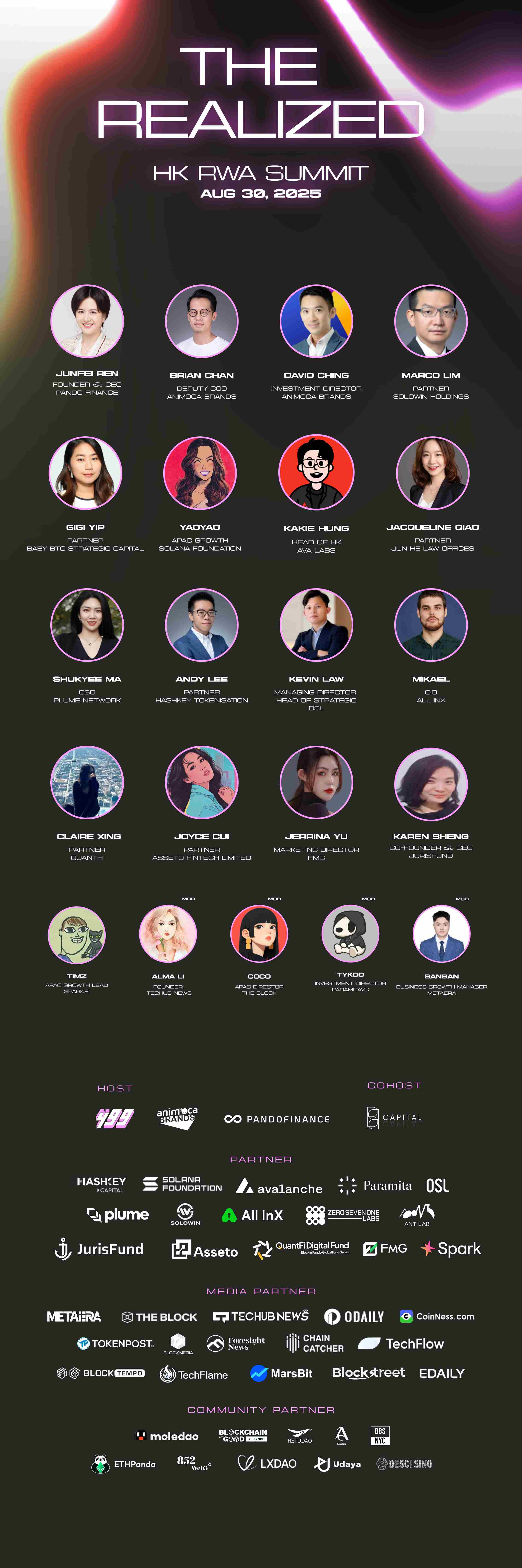 The Realized HK RWA Summit