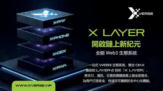 XVerse : Un déploiement multidimensionnel des infrastructures Web3 pour créer un moteur d'applications écosystémiques multi-chaînes