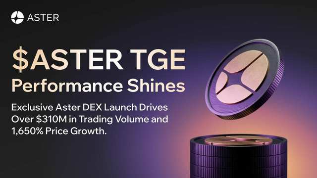 $ASTER TGE 首日表现亮眼：独家上线 Aster DEX 不到 24 小时引爆 3.1 亿美元交易量与近 33 万新增用户