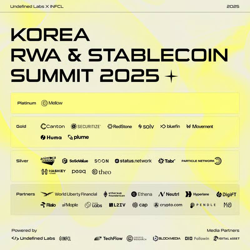 Korea RWA & ステーブルコインサミット 2025