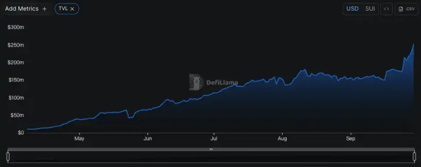 国庆假期都有哪些打新机会？
