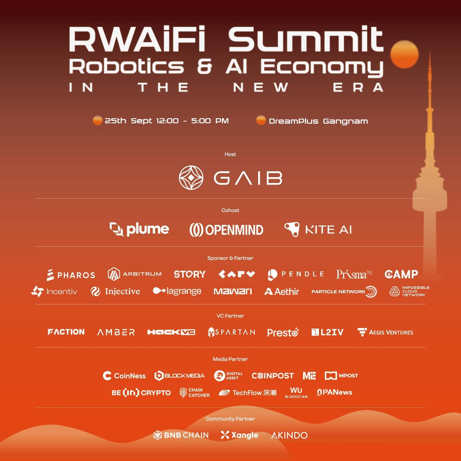 RWAiFi Summit 首尔圆满落幕｜AI × Robotics 引领链上金融新时代
