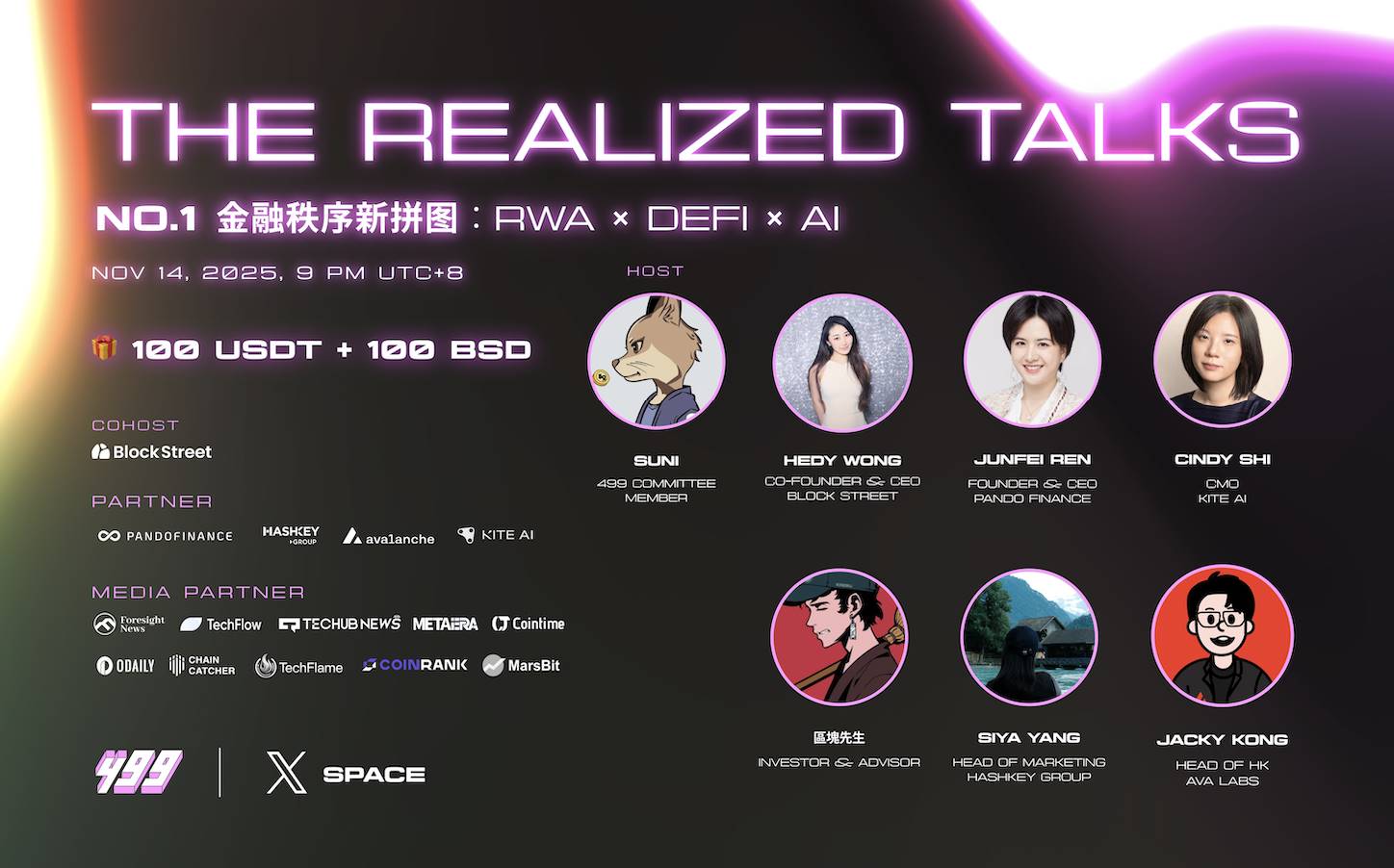 The Realized Talks No.1|New Puzzle of Financial Order: RWA × DeFi × AI