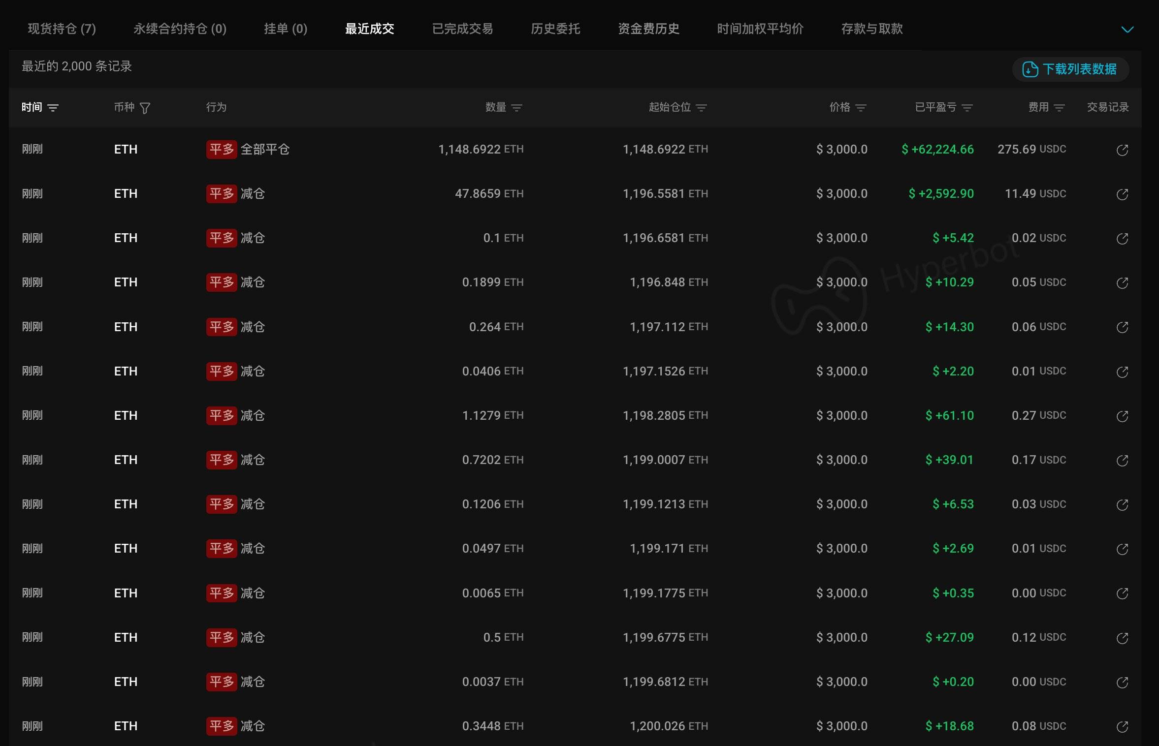 1011 开空内幕巨鲸