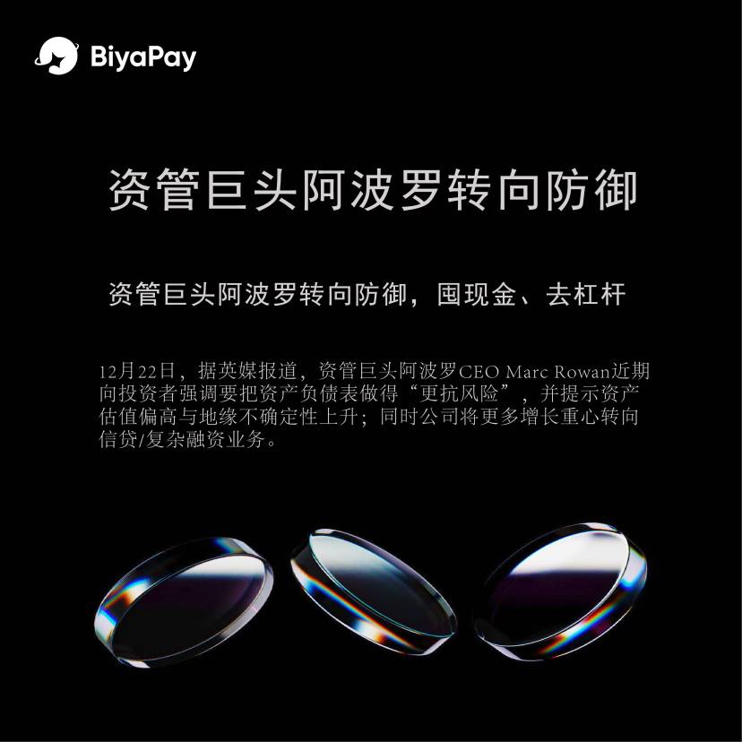 BiyaPay分析师：资管巨头阿波罗转向防御，囤现金、去杠杆