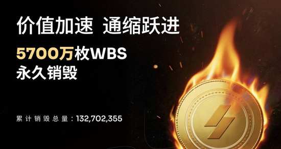 5700万枚の大量バーンが実施され、WBSは新たな評価圏に入りました