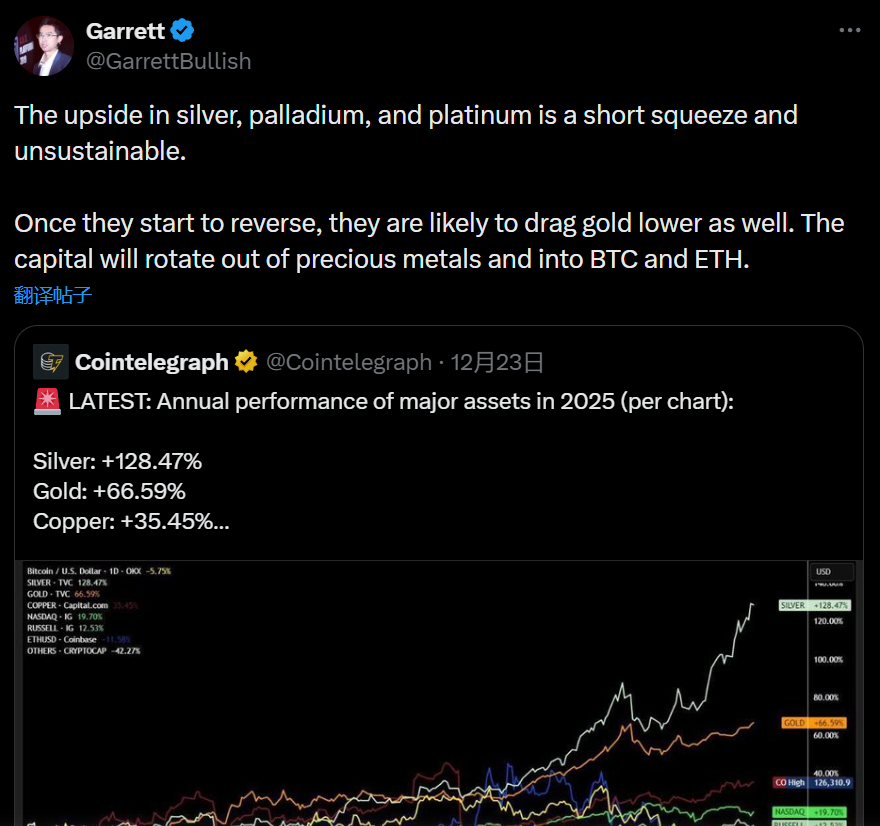 “1011内幕地址” 操盘手 Garrett Jin：贵金属上涨不可持续，资金未来将转向比特币和以太坊