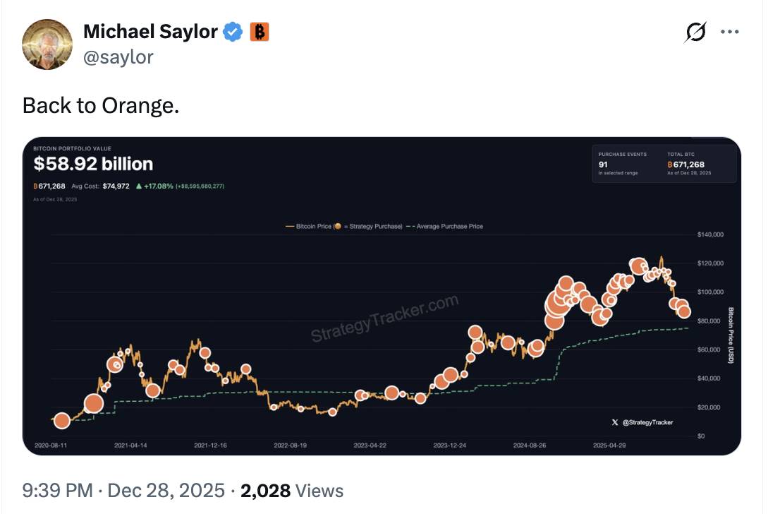 Michael Saylor 再次发布比特币 Tracker 信息，或将于下周增持比特币