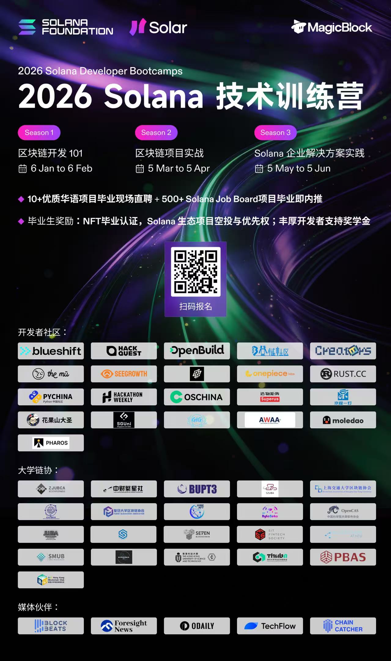 2026 Solana线上技术训练营开启招募