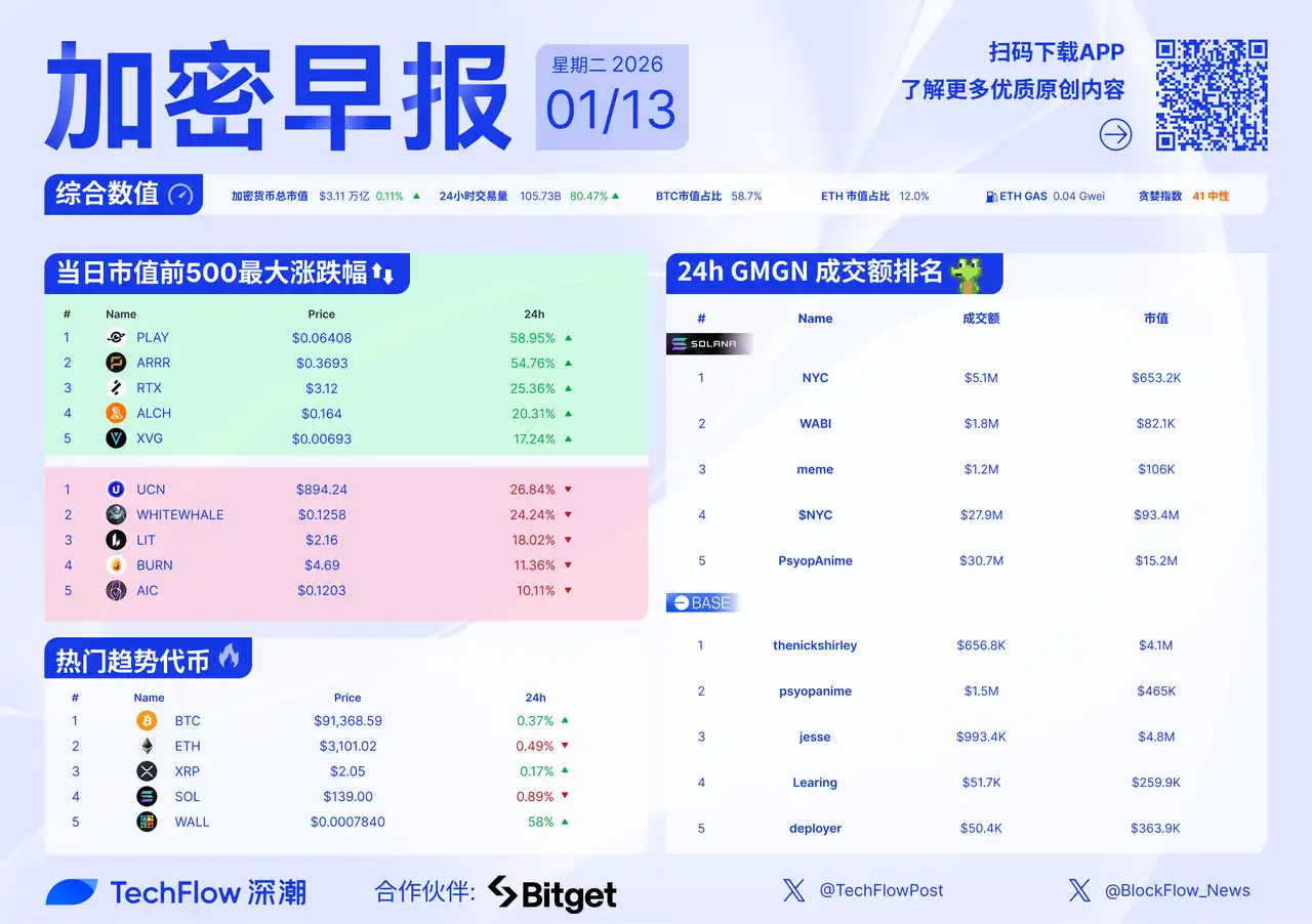 韩国金融服务委员会