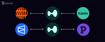 Hyperliquid’s Monthly Trading Volume Hits $22.5 Billion—How Will HIP-4 Ignite the Prediction Market?