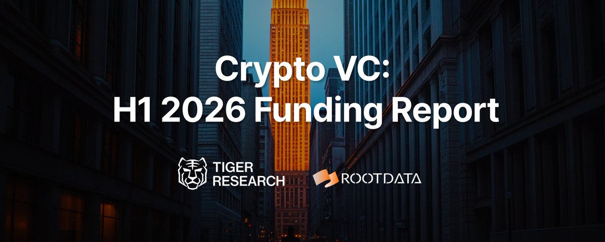 2026 H1 Crypto VC Report: $13.3 Billion Invested in Only 435 Deals, Capital Begins Vying for Control
