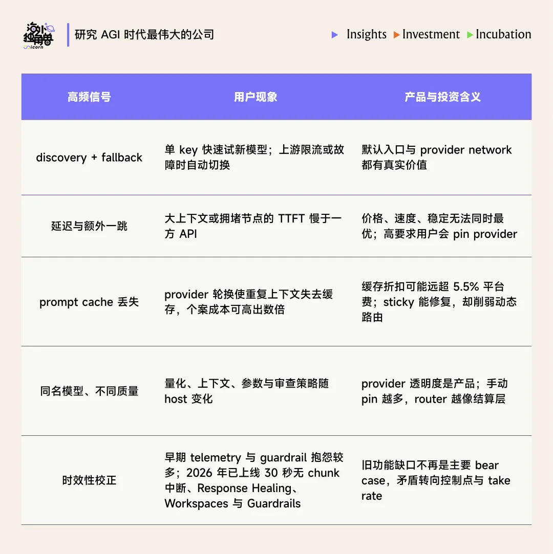 DeepSeek