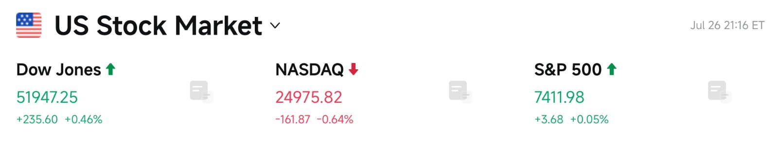 Bitget UEX 日报|美伊暂停相互打击油价大幅回落;美科技股关键周,苹果、亚马逊、微软、Meta、SK海力士等将发布财报 (2026年07月27日) image 2