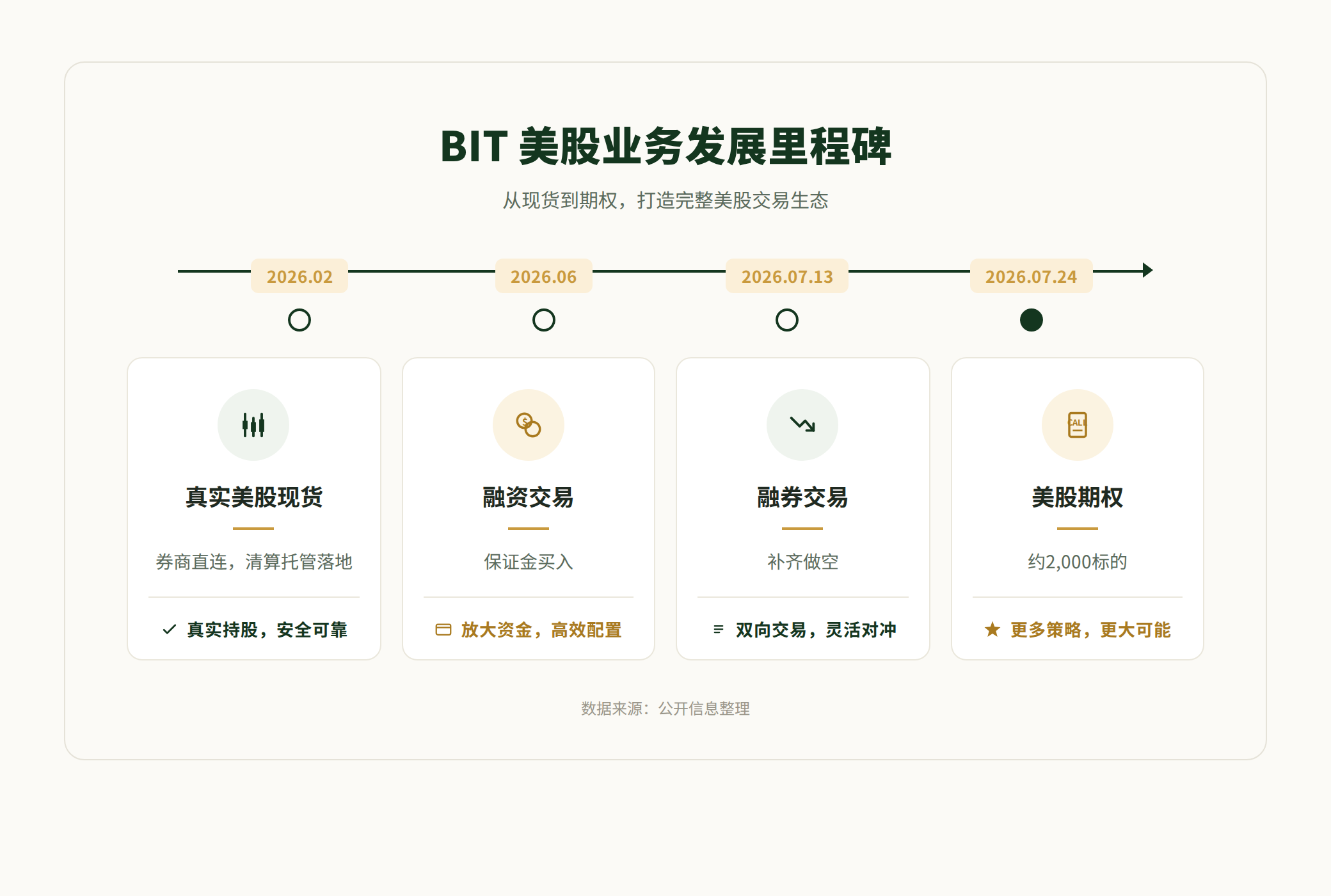 A screenshot of a website</p><p>AI-generated content may be incorrect.