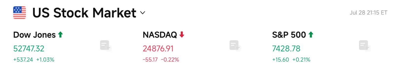 Bitget UEX 日报｜伊朗突袭美军基地油价反弹；存储芯片继续重挫；苹果与微软、谷歌等稳健上涨 (2026年07月29日) image 2