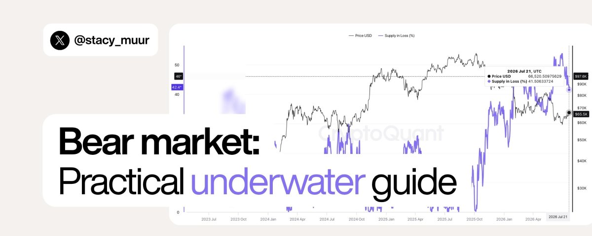 Bear Market Survival Guide: How to Protect Principal and Compound Returns?