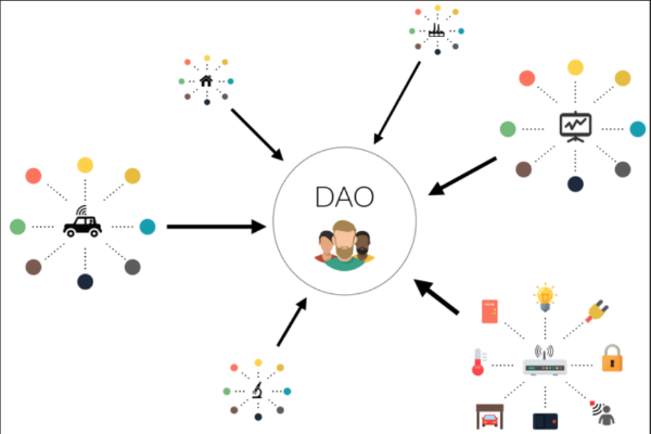 加密精英的傲慢:論DAO的七宗罪
