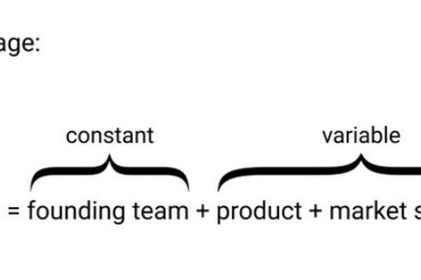 Paradigm Partner: How to Conduct Research on Early-Stage Projects?