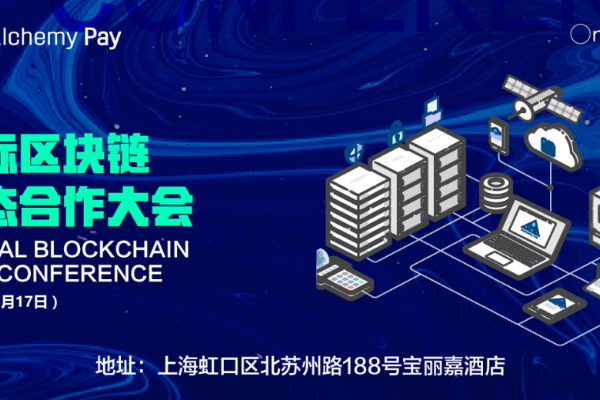 The most spectacular annual event, featuring 30+ global blockchain elites—the International Blockchain Ecosystem Cooperation Conference is coming in full force