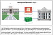 Understanding Frax Finance AMO: How to Become the "Federal Reserve" in DeFi