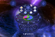 最近Cosmos生态中涌现的哪些项目值得关注?